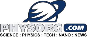 PhysOrg logo